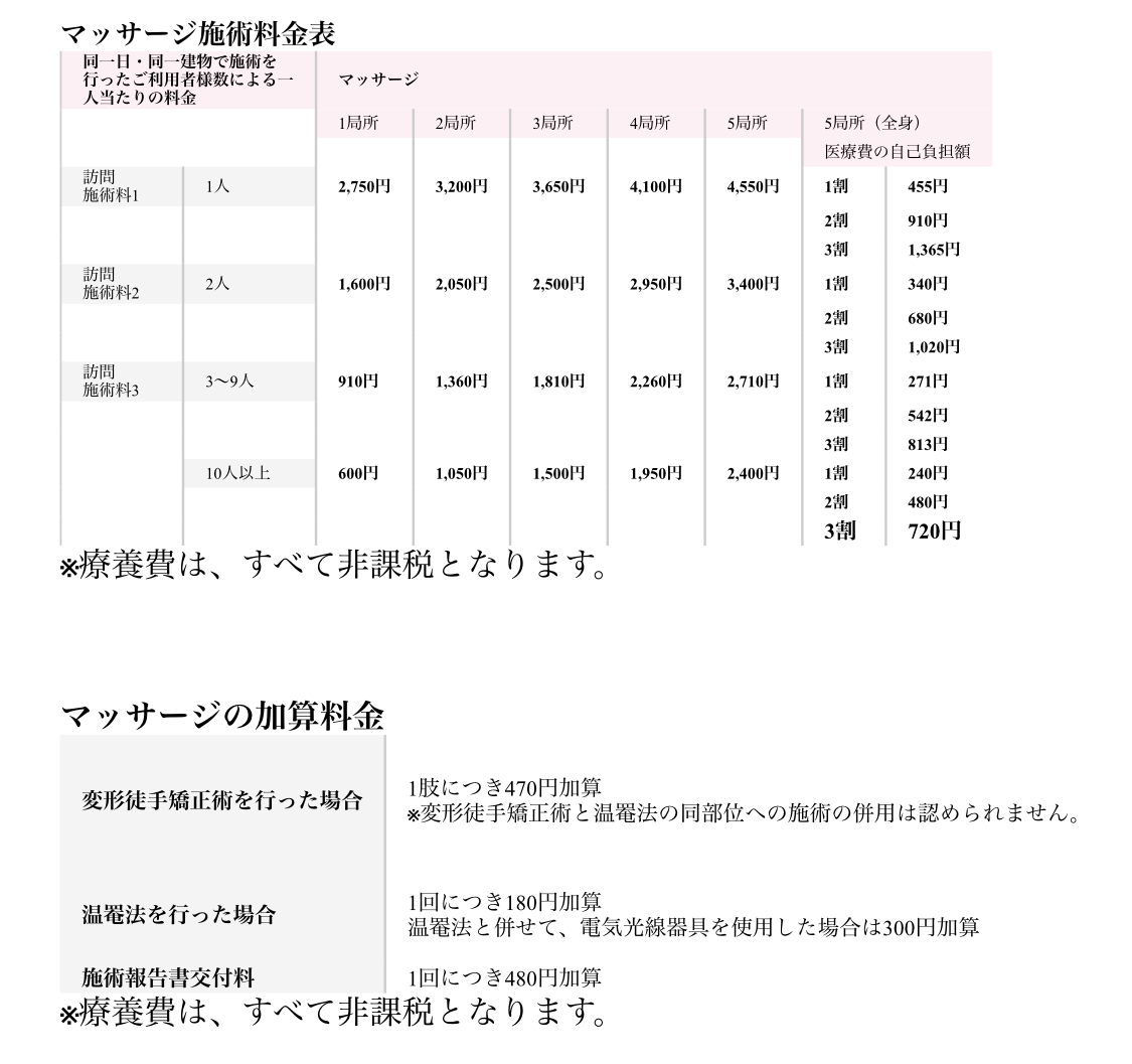 機器写真